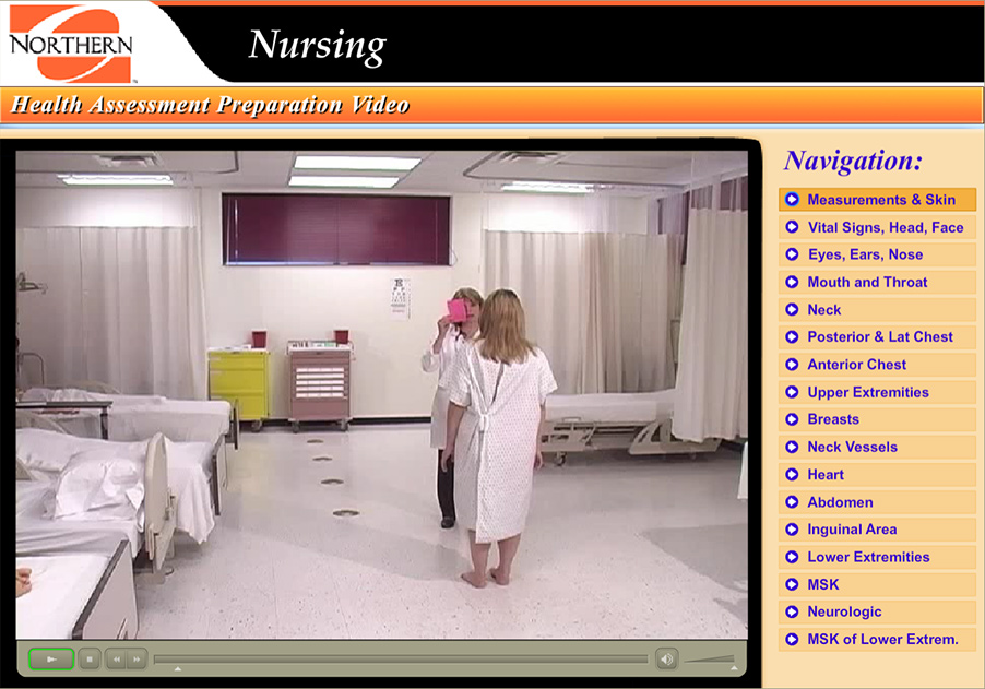 nurse showing patient how to cover one eye before reading an eye chart